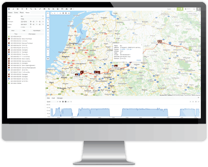 Desktop tracking dashboard